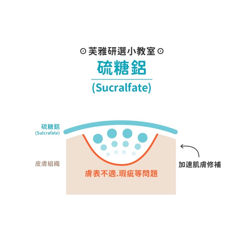 【法瑪仕Pharmaceris】 （New新包裝新配方）A微創全效修護霜（75ml）/原廠正貨可積點-細節圖4