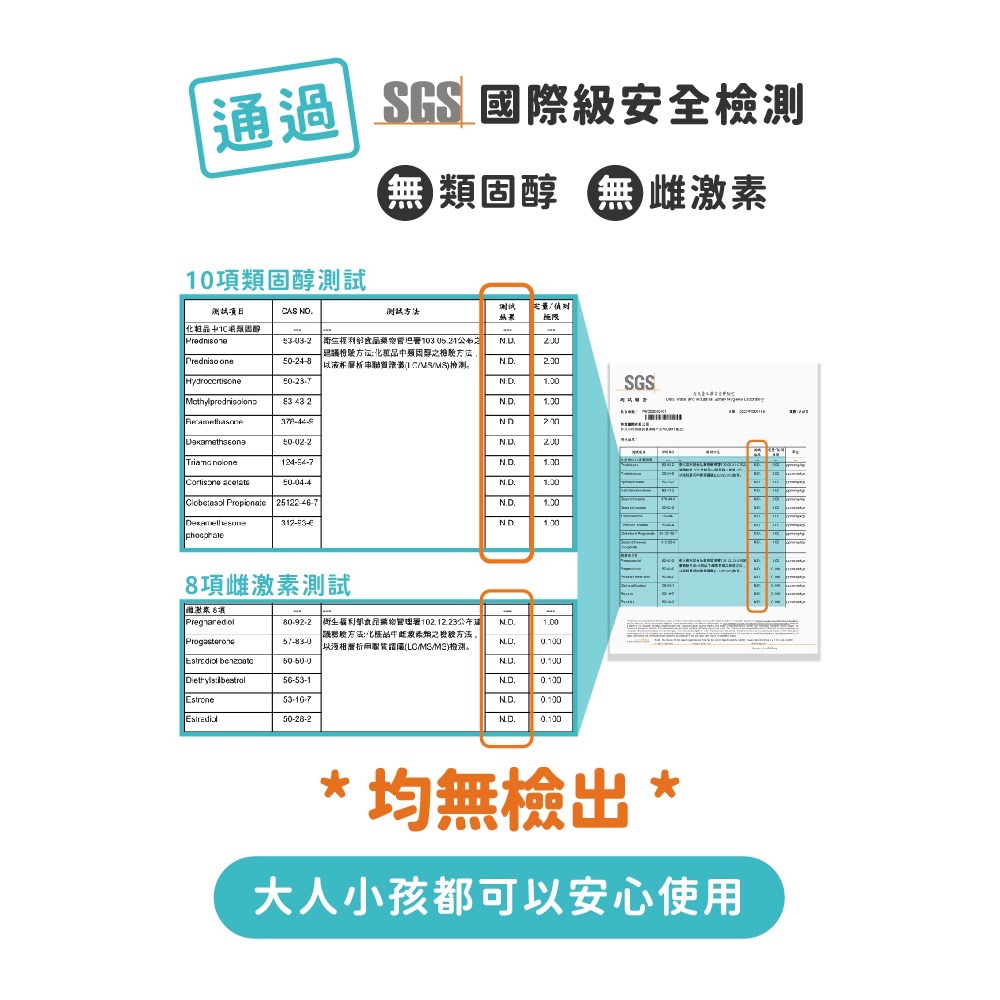 【法瑪仕Pharmaceris】 （New新包裝新配方）A微創全效修護霜（75ml）/原廠正貨可積點-細節圖6