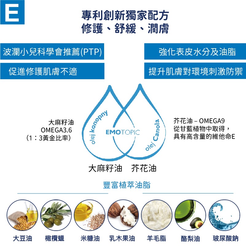 【法瑪仕】E位性強效（中重度）滋養霜-細節圖4