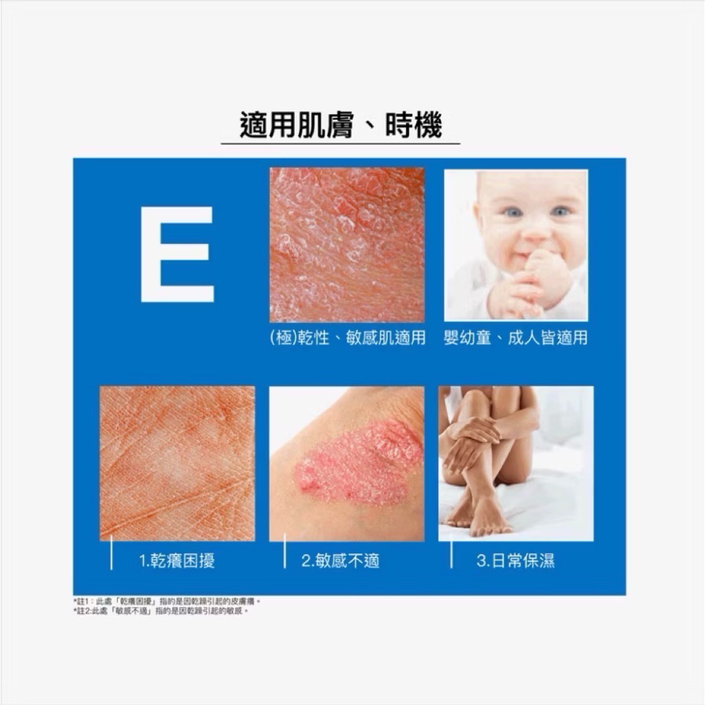 【Pharmaceris法瑪仕】強效中重度滋養霜200ml+局部加強修復乳75ml- 限量E位性乾敏修護組-細節圖4