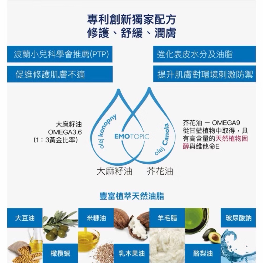【Pharmaceris法瑪仕】強效中重度滋養霜200ml+局部加強修復乳75ml- 限量E位性乾敏修護組-細節圖5