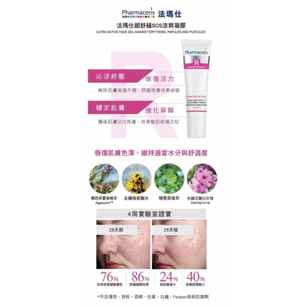 【Pharmaceris法瑪仕】超舒緩SOS涼爽凝膠-30ml-細節圖2