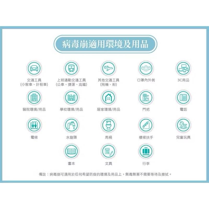 台大 virus bom 病毒崩 100ppm - 隨身瓶100ml / 補充瓶500 (藥局現貨）-細節圖4