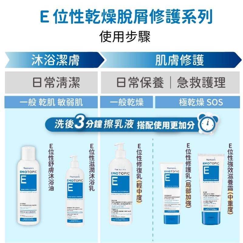 【法瑪仕】E位性舒膚沐浴油-200ml/現貨-細節圖6