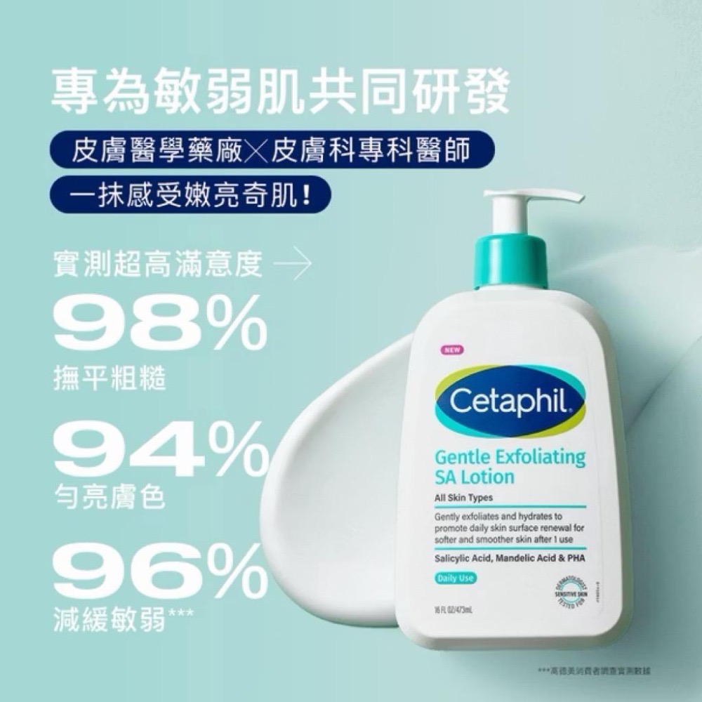 【舒特膚Cetaphil】SA三酸煥膚系列-嫩亮潔膚露(473ml)/嫩亮修護乳(473ml)-細節圖6