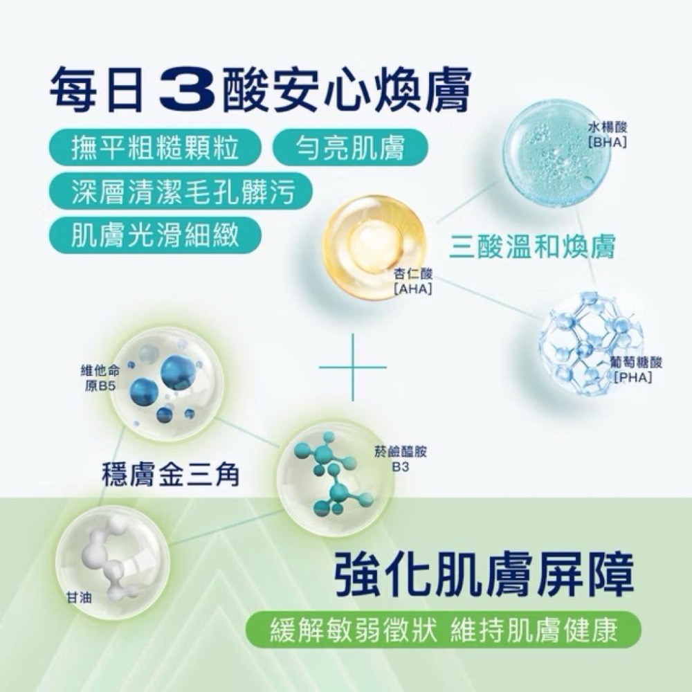 【舒特膚Cetaphil】SA三酸煥膚系列-嫩亮潔膚露(473ml)/嫩亮修護乳(473ml)-細節圖7