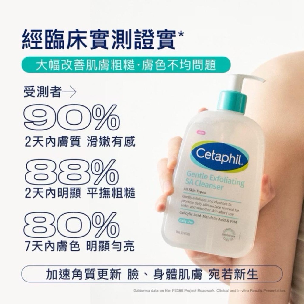 【舒特膚Cetaphil】SA三酸煥膚系列-嫩亮潔膚露(473ml)/嫩亮修護乳(473ml)-細節圖8