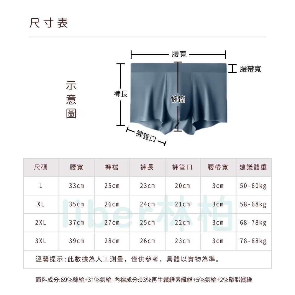 【林柏】買3送1！冰絲 排汗 網孔款冰爽裸感 網孔透氣速乾 無痕 多色 男內褲 男四角褲-細節圖9