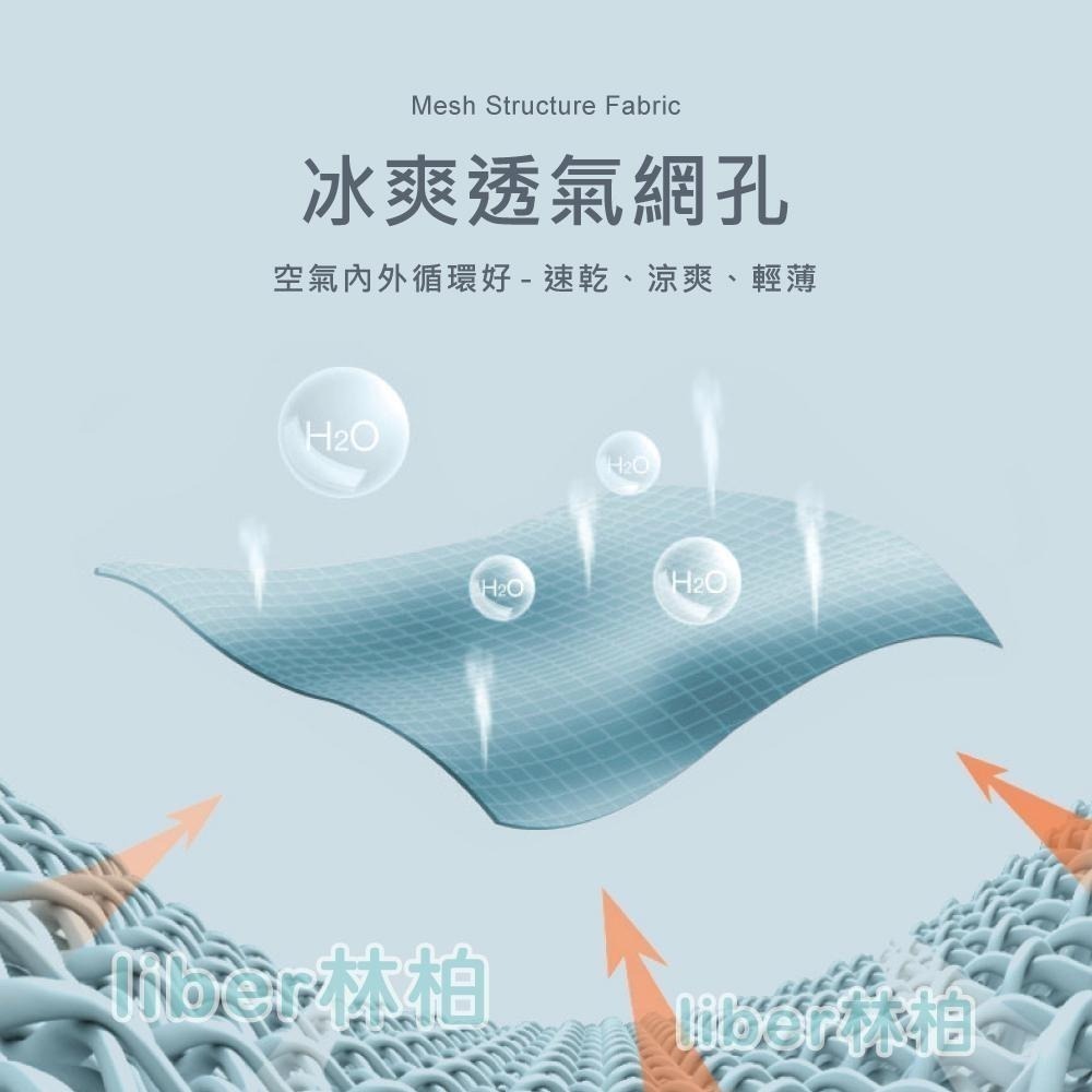 【林柏】冰絲 排汗 網孔款冰爽裸感 網孔透氣速乾 無痕 多色 男內褲 男四角褲-細節圖6