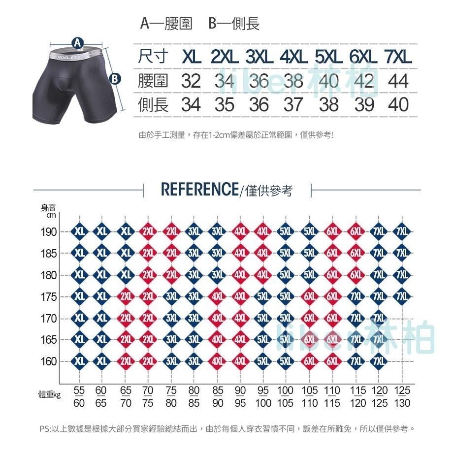 【林柏】環島 運動 防磨褲 防燒襠 莫代爾 天絲 男內褲 素色 男四角褲 XL-7XL 共4色-細節圖9