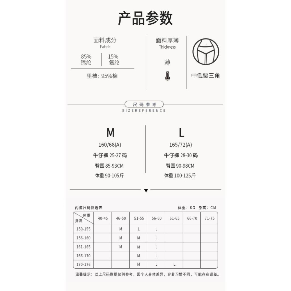 【林柏】歐美 大尺碼 低腰 女性感內褲 女蕾絲 透明 無痕 網紗 女三角褲 M-L-細節圖9