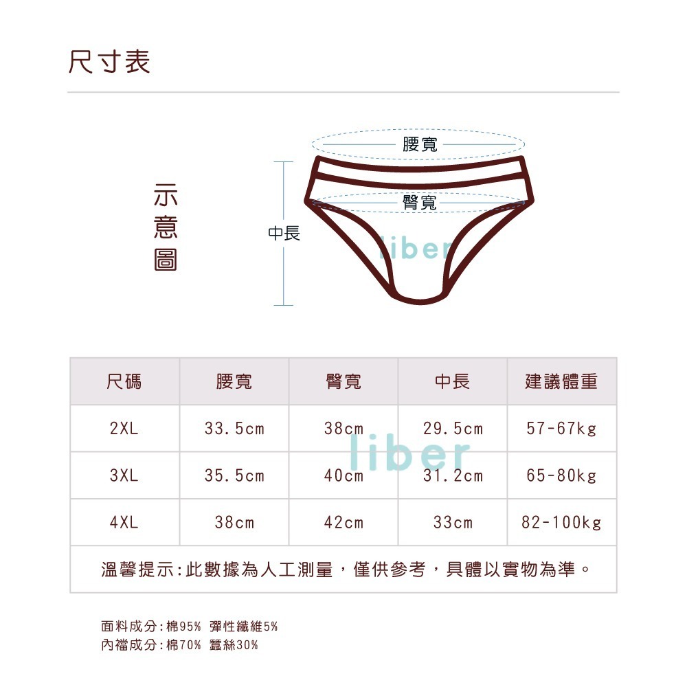 【林柏】零碼出清! 蠶絲內褲 女抗菌純棉高腰收腹提臀女內褲 螺紋棉三角褲M-XL-細節圖10