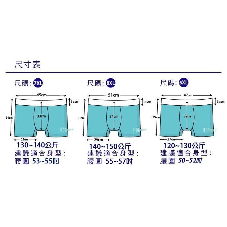 【林柏】最大9XL 160kg可穿！ 精梳棉 有開前門 超大尺碼 內褲 男生 四角褲 3XL-9XL-細節圖9