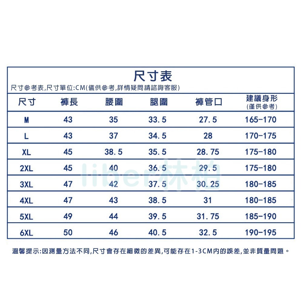 【林柏】最大6XL!!速乾排汗 兩側 拉鍊口袋 防盜 5分 運動健走 短褲  M-6XL-細節圖8