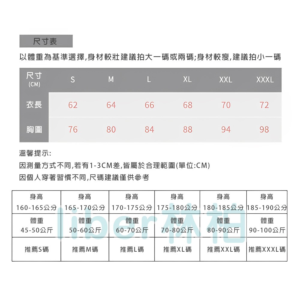 【林柏】速乾 壓縮衣 訓練衣 健身 運動背心 吊嘎 男背心 共3色 (M-3XL)-細節圖8