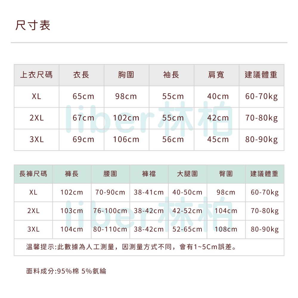 【林柏】最大8XL尺寸大升級147kg可穿！ 禦寒 男款 厚實 加絨加厚 不倒絨 圓領 保暖上衣 居家服 XL-8XL-細節圖9