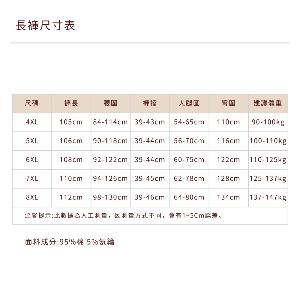 【林柏】最大8XL尺寸大升級147kg可穿！ 禦寒 男款 厚實 加絨加厚 不倒絨 圓領 保暖上衣 居家服 XL-8XL-細節圖11