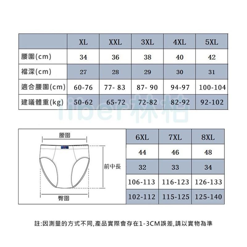 【林柏】尺寸到8XL! 莫代爾 改運褲 紅內褲 高腰 男三角褲 透氣 一片式 男內褲 XL-8XL-細節圖9