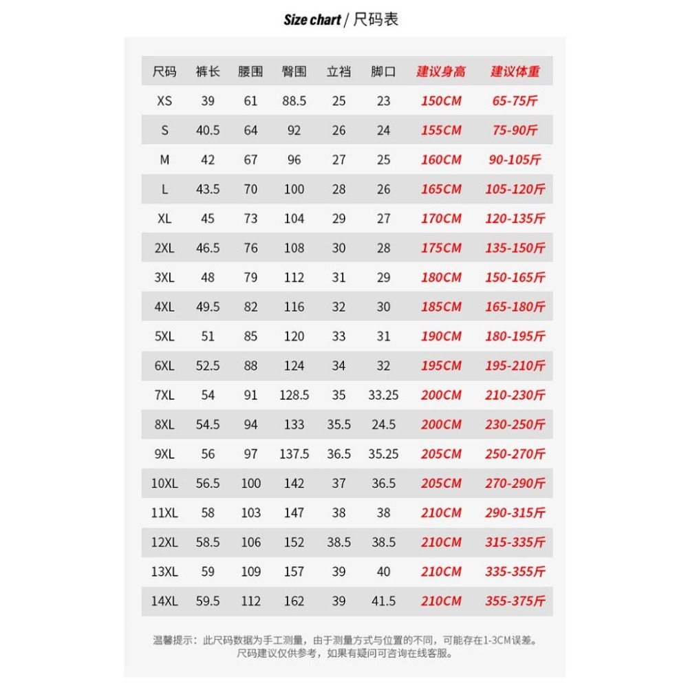 【林柏】超大尺碼14XL! 速乾排汗 兩側 拉鍊口袋 防盜 5分 運動健走 短褲-細節圖7