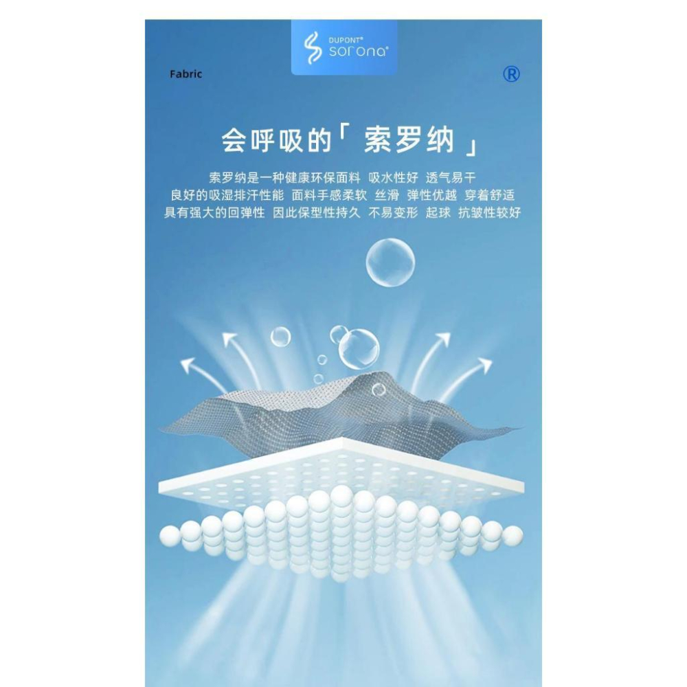 【林柏】重磅 微落肩 冰感 SORONA 專利機能面料 不激凸 硬挺  彈力 透氣 t恤 短T 共3色 (M-4XL)-細節圖6