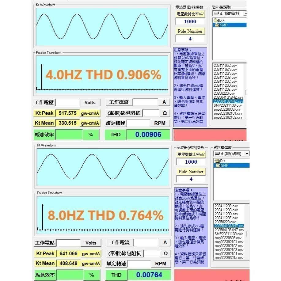 【極速發貨】【强化版】阿法波/希塔波(α/θ波、8.0/4.0Hz)產生器 純淨弦波 現貨供應 (庫存有限 敬請把握)-細節圖4