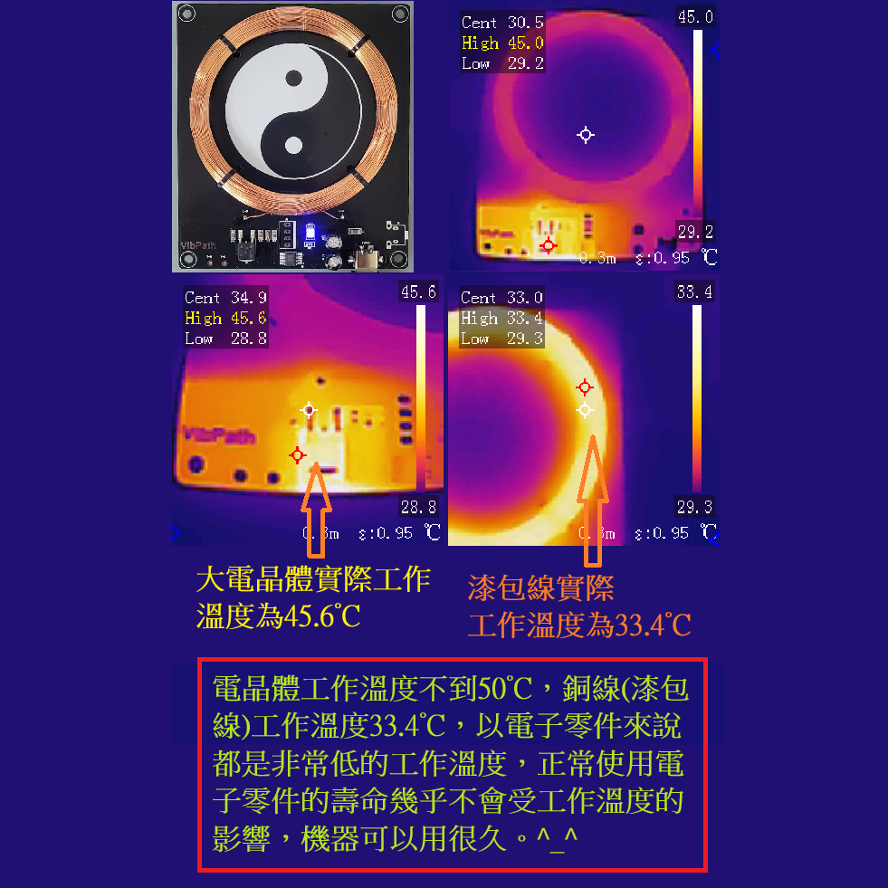 【極速發貨】【强化版】極低頻/低頻 雙頻機(α波 + θ波)產生器 純淨弦波 脈衝電磁場產生器-細節圖4