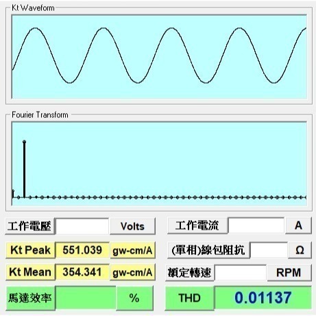 【極速發貨】【强化版】 十三頻脈輪頻率(111~963Hz) 產生器 純淨弦波 現貨供應-細節圖4