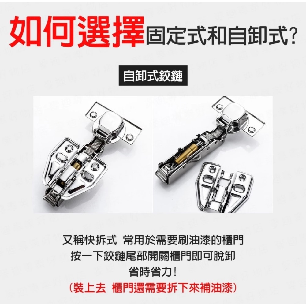 【附不銹鋼螺絲．廚房．衛浴專用】可泡水純正304不鏽鋼西德鉸鍊 緩衝 快拆 靜音 活頁35mm吋15直臂式(蓋6分)-細節圖3