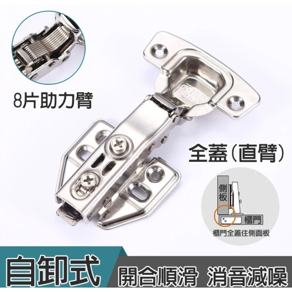 【附不銹鋼螺絲．廚房．衛浴專用】可泡水純正304不鏽鋼西德鉸鍊 緩衝 快拆 靜音 活頁35mm吋15直臂式(蓋6分)-細節圖5