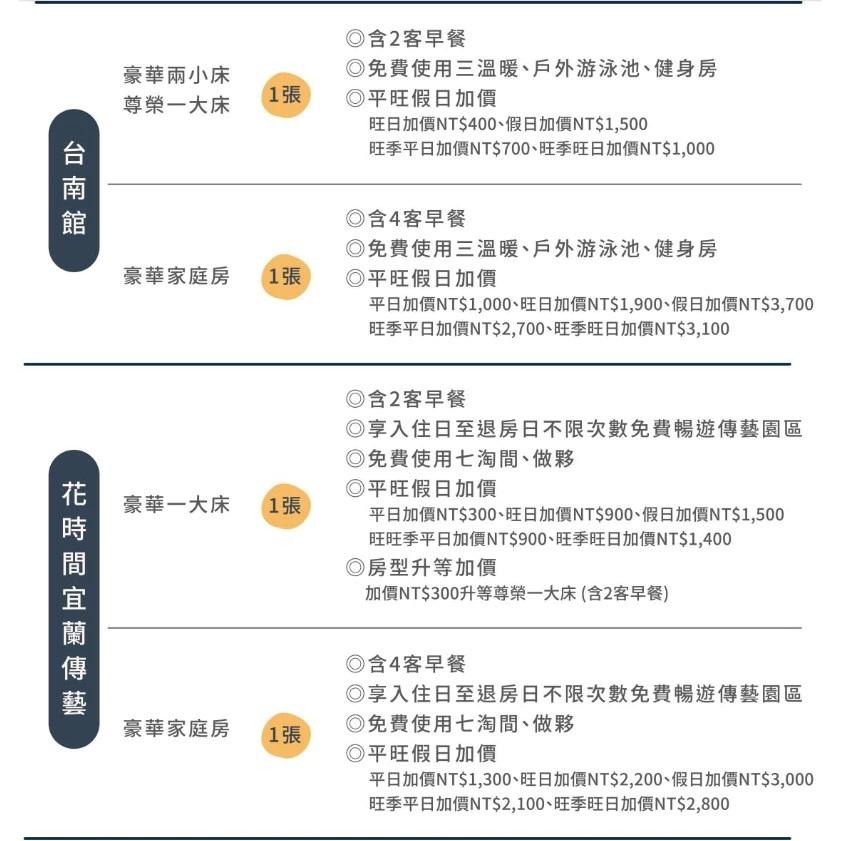 煙波聯合住宿券 新竹湖濱 宜蘭煙波 煙波大飯店聯合住宿券 煙波住宿券 實體券-細節圖4
