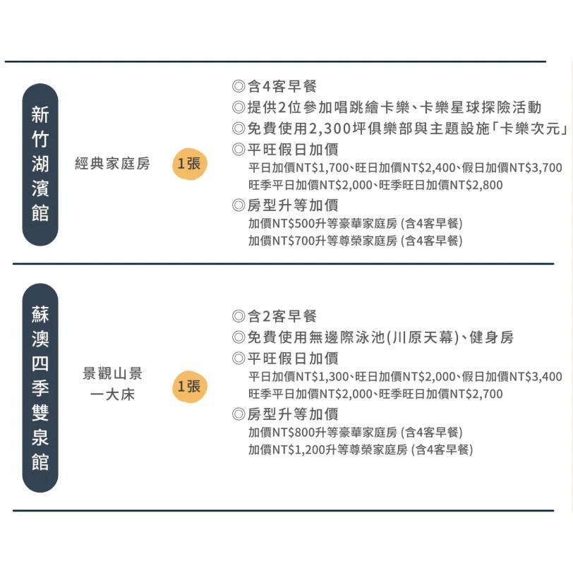 煙波聯合住宿券 新竹湖濱 宜蘭煙波 煙波大飯店聯合住宿券 煙波住宿券 實體券-細節圖5