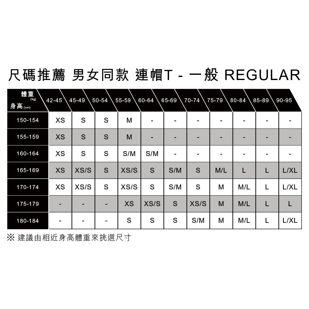 Levis 男款 大學T 繡線Logo 寶藍 19492-0071*🔥-細節圖5