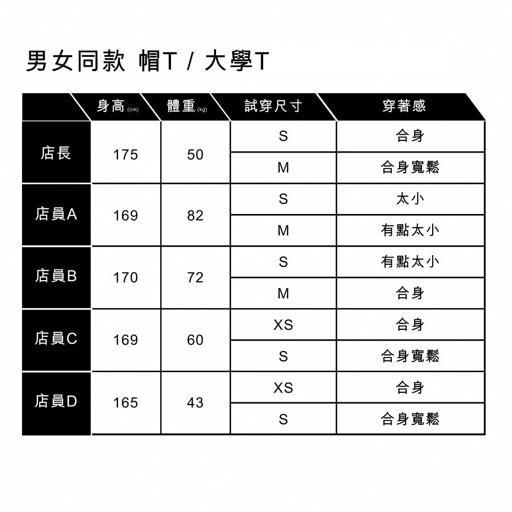 Levis 男款 口袋帽T 復古摩登Logo 復古酒紅 38479-0064*🔥-細節圖3