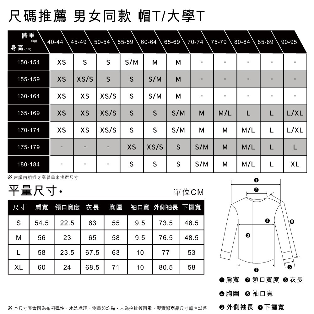 Levis 男款 口袋帽T 復古摩登Logo 軍綠 38479-0065*🔥-細節圖4