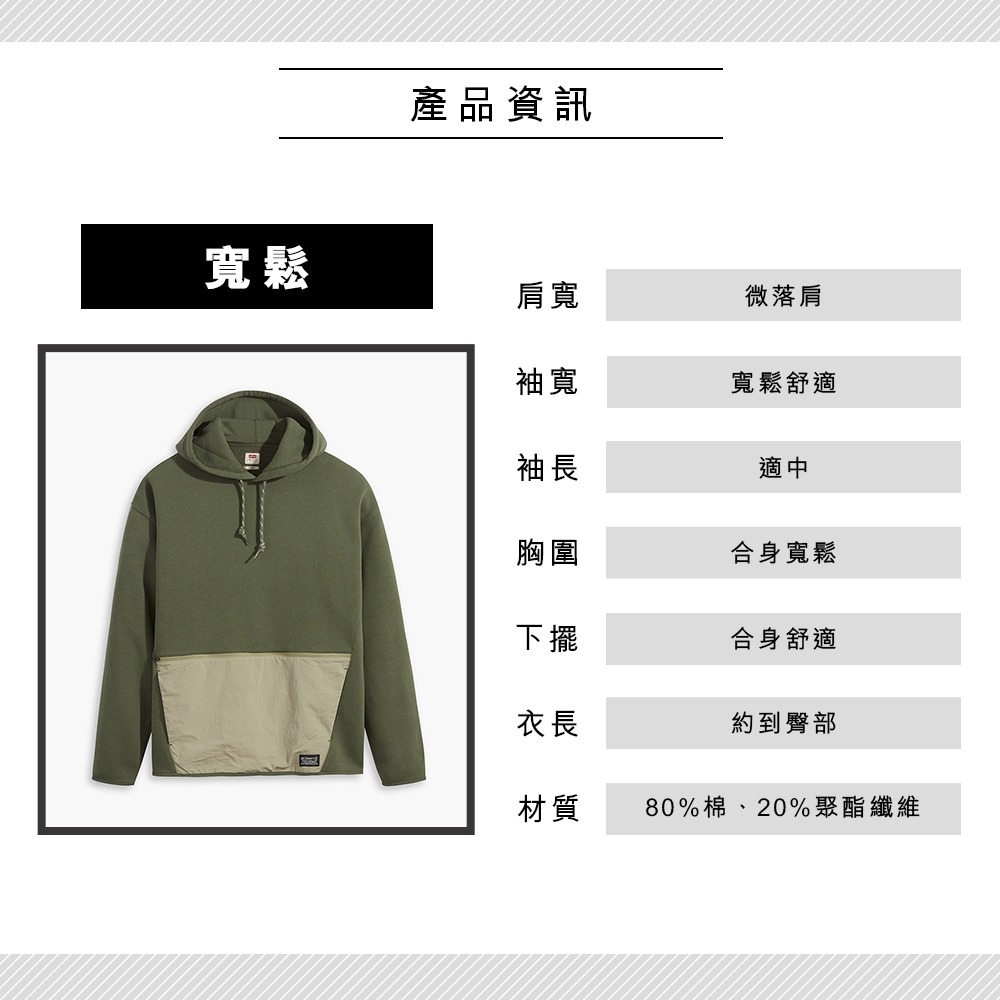 Levis 男款 口袋帽T 工裝大口袋收納設計 橄欖綠 A0756-0000*🔥-細節圖2