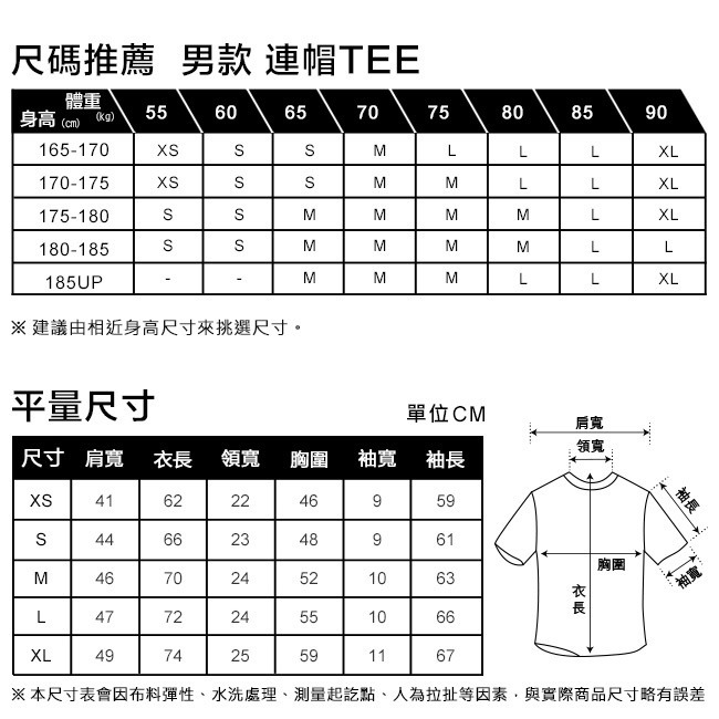 Levis 男款 口袋帽T 夜光Logo 黑 19622-0046*🔥-細節圖4
