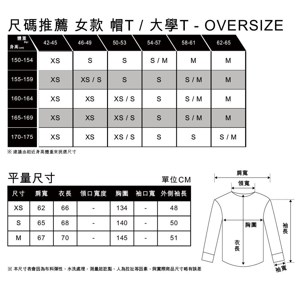 Levis 女款 大學T 復古卡通風Logo 抹茶綠 A0888-0030🔥-細節圖3