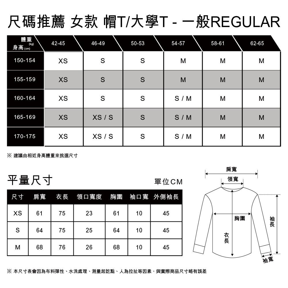 Levis 女款 長版口袋帽T 精工Logo刺繡 魚子黑 A0781-0000🔥-細節圖5