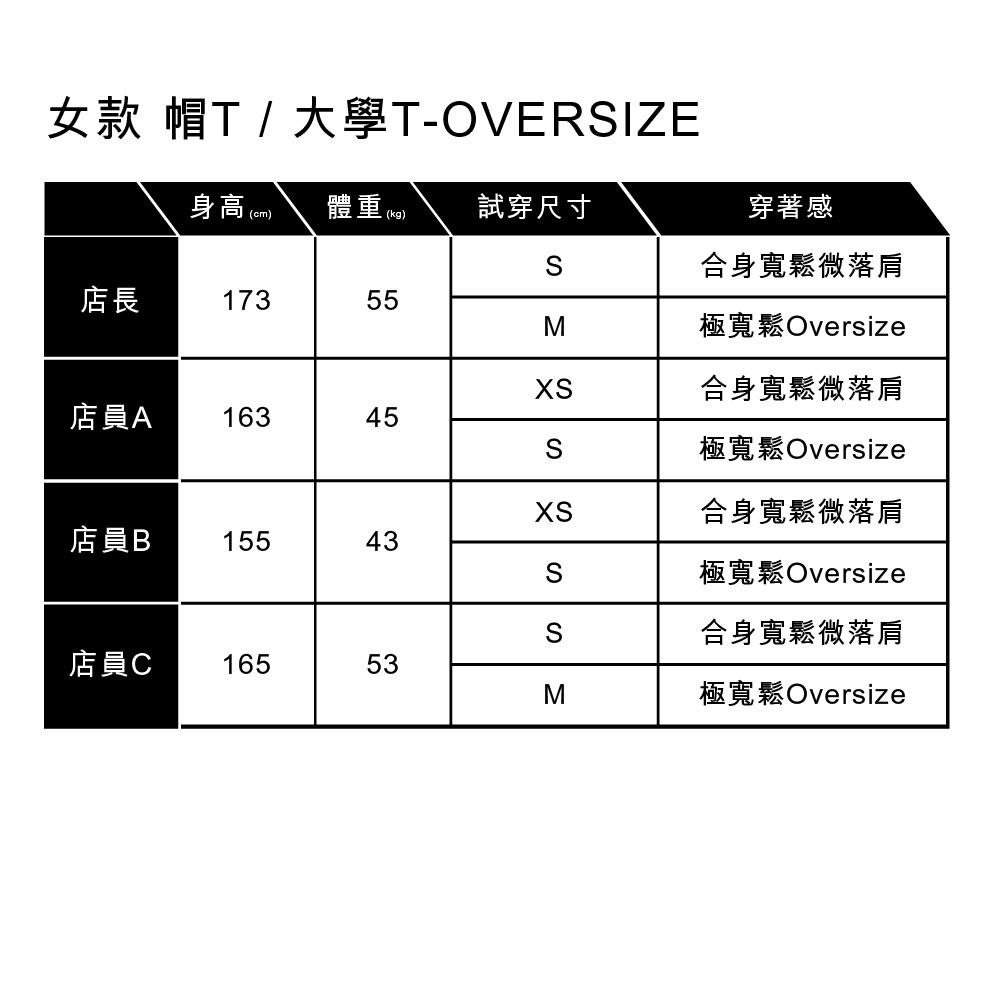 Levis 女款 口袋帽T 高密度膠印小Logo 白 A3397-0008🔥-細節圖5