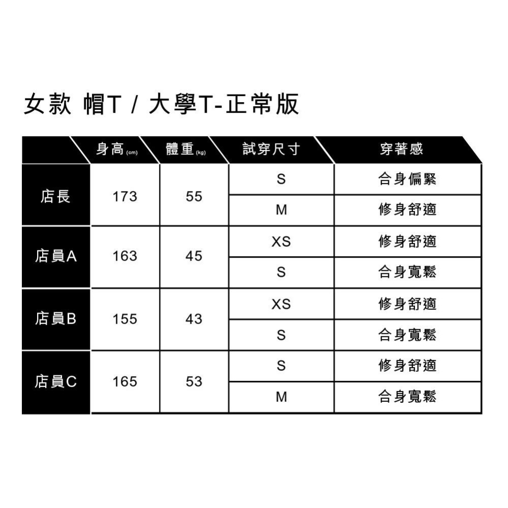Levis 女款 口袋帽T 高密度膠印Logo 魚子黑 18487-0109🔥-細節圖5