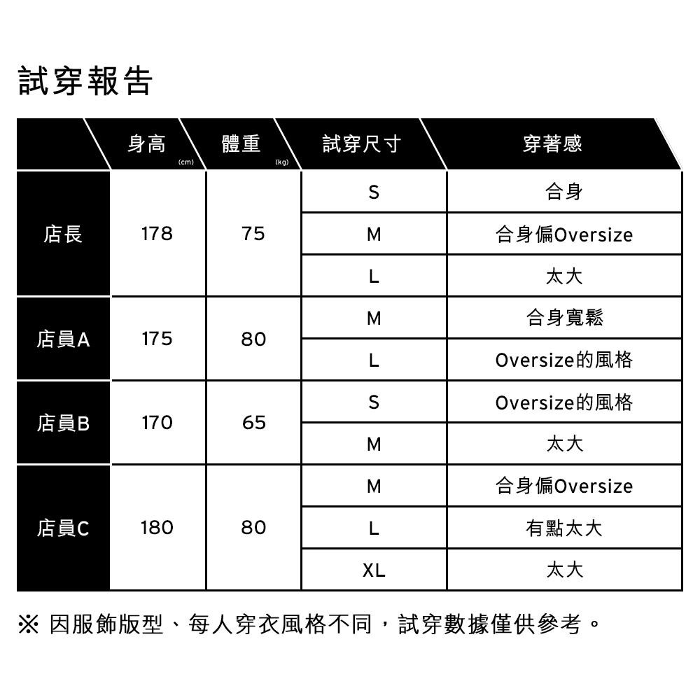 Levis 男款 羽絨外套 拼接牛仔面料 004Z5-0000-細節圖3