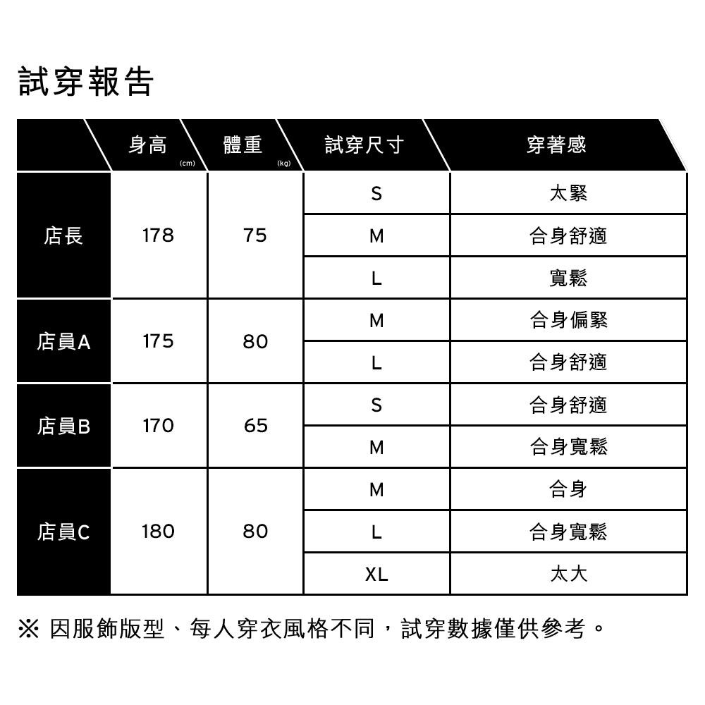 Levis 男款 Type III 牛仔外套 寬鬆版型 淺白水洗 A5782-0078-細節圖4