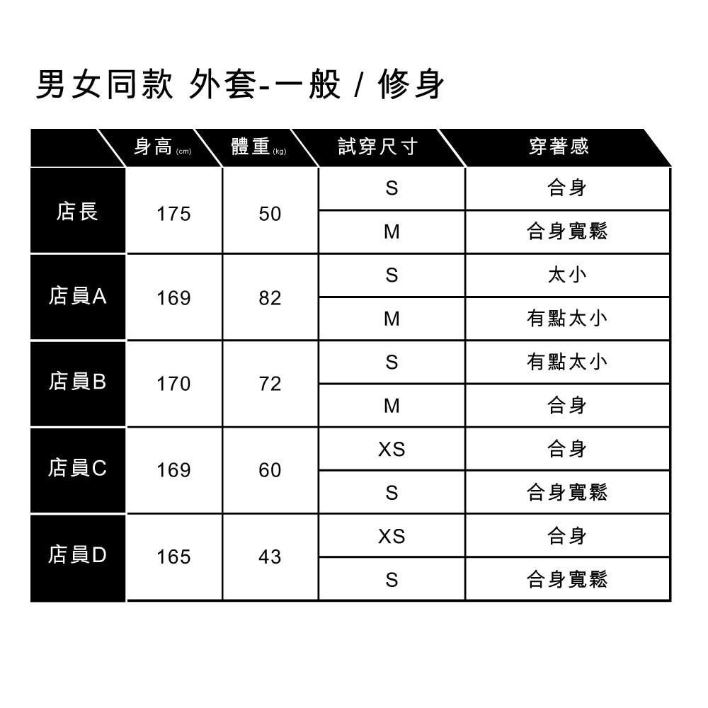 Levis 男款 Type III 牛仔外套 提花壓印 深藍水洗 72334-0408-細節圖5