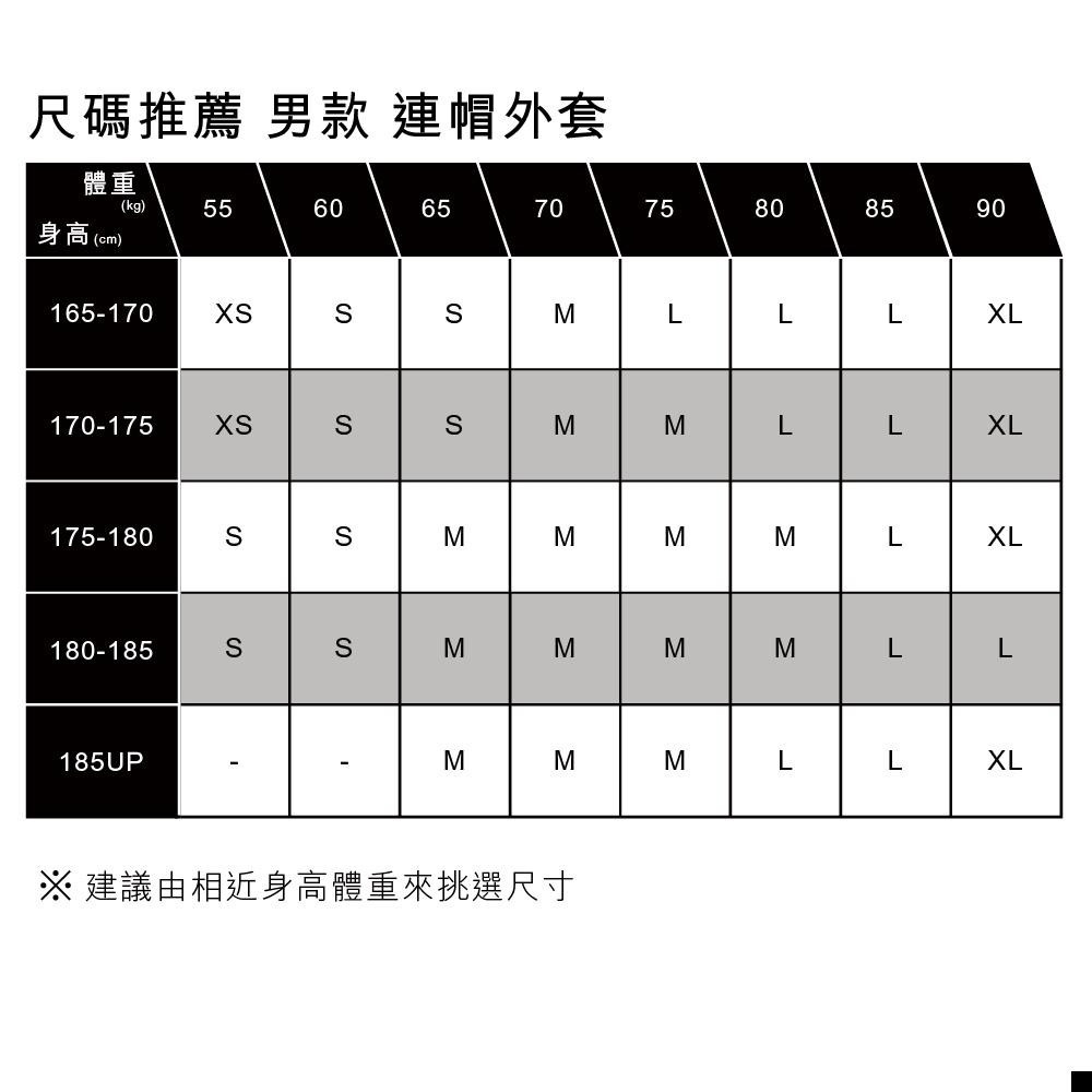 Levis 男款 連帽外套 迷你刺繡Batwing LOGO 黑 34584-0016-細節圖4