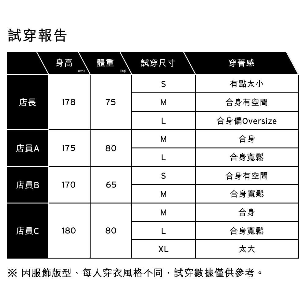 Levis 男款 牛仔背心 涼感丹寧 深藍水洗 003YR-0000-細節圖4