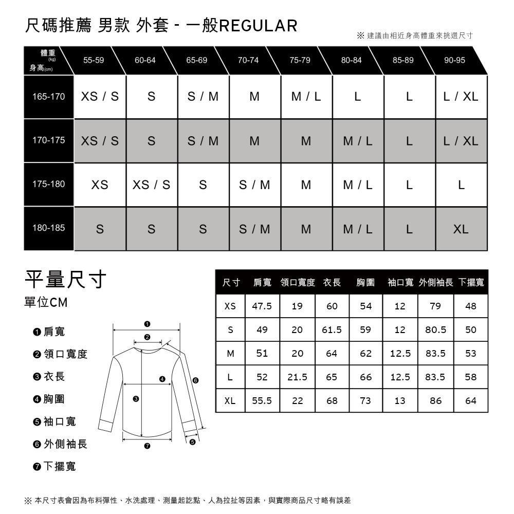 Levis 男款 牛仔外套 淺藍復古水洗 復古解構再造設計 85240-0000-細節圖6