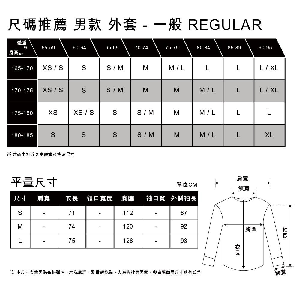 Levis 男款 連帽風衣外套 撞色拼接 迷你印花Logo 79577-0000🔥-細節圖6