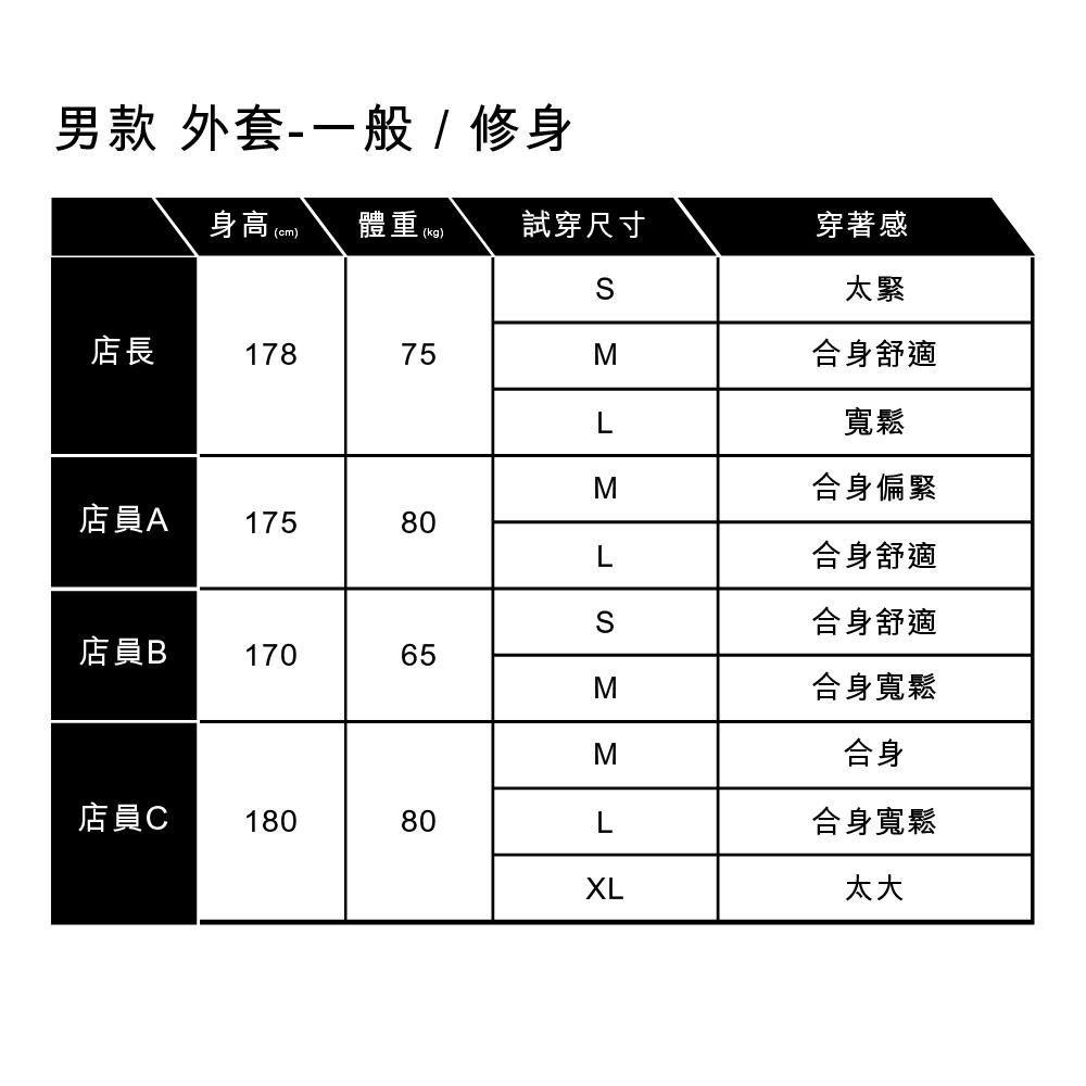 Levis 男款 連帽外套 復古簡寫爆裂紋Logo 純黑 19493-0001🔥-細節圖3