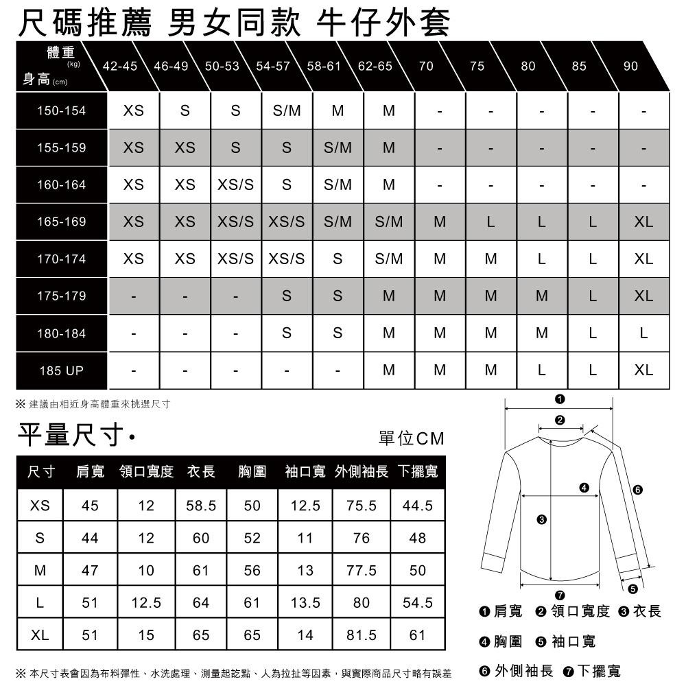 Levis 男款 風衣連帽外套 異材質拼接 Logo布章 67762-0000🔥-細節圖4