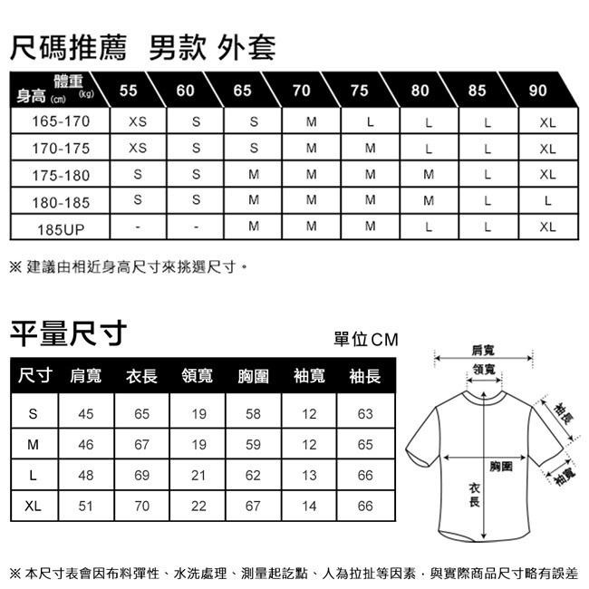 Levis 男款 Type 3 牛仔外套 Sherpa棉花絨 黑灰水洗 74753-0000🔥-細節圖5